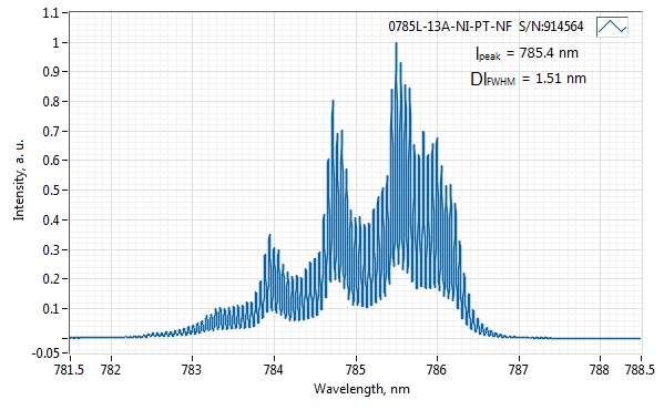 0785L-13A-NI-PT-NF 785nm SM Fiber Regular Spectrum Diode Laser,